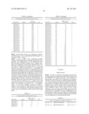 NEW SYNTHETIC PEPTIDES AND THEIR USE diagram and image