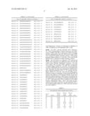 NEW SYNTHETIC PEPTIDES AND THEIR USE diagram and image