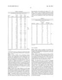 NEW SYNTHETIC PEPTIDES AND THEIR USE diagram and image