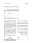 NEW SYNTHETIC PEPTIDES AND THEIR USE diagram and image