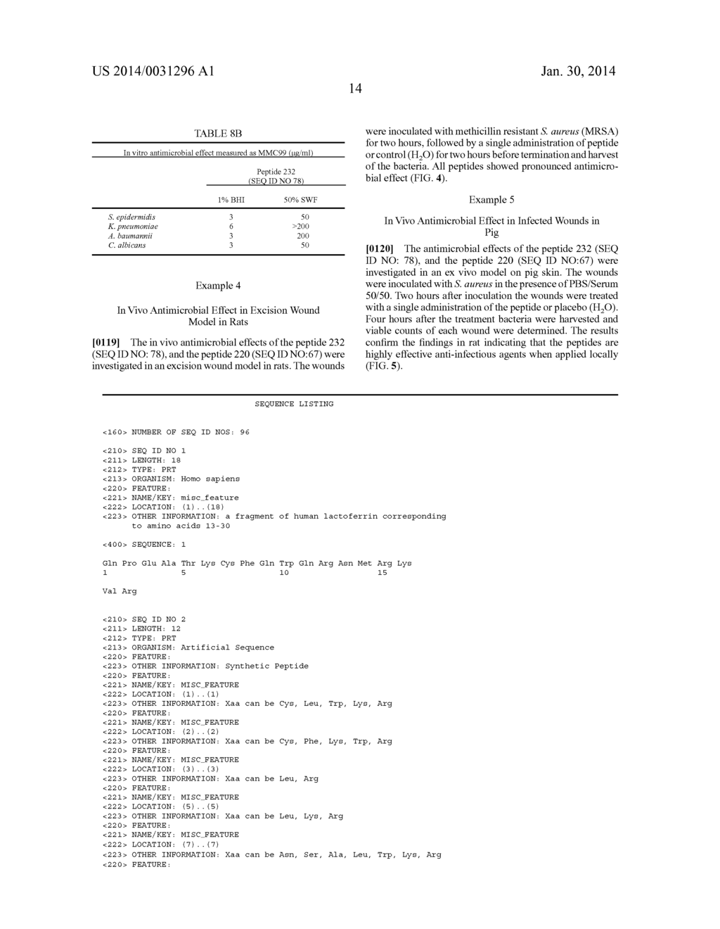 NEW SYNTHETIC PEPTIDES AND THEIR USE - diagram, schematic, and image 20