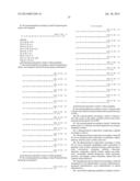 NEW SYNTHETIC PEPTIDES AND THEIR USE diagram and image