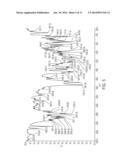 Anti-Thrombotic Compounds diagram and image