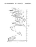 Anti-Thrombotic Compounds diagram and image