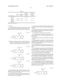 Anti-Thrombotic Compounds diagram and image