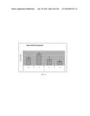 METHOD OF INDUCING NEGATIVE CHEMOTAXIS diagram and image