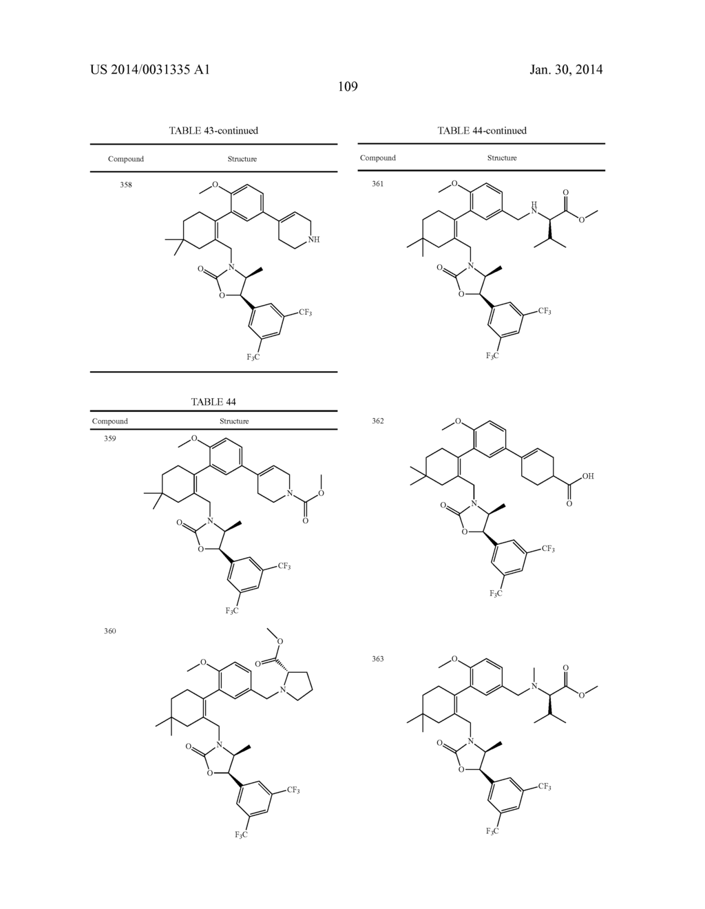 CYCLOALKENYL ARYL DERIVATIVES FOR CETP INHIBITOR - diagram, schematic, and image 110