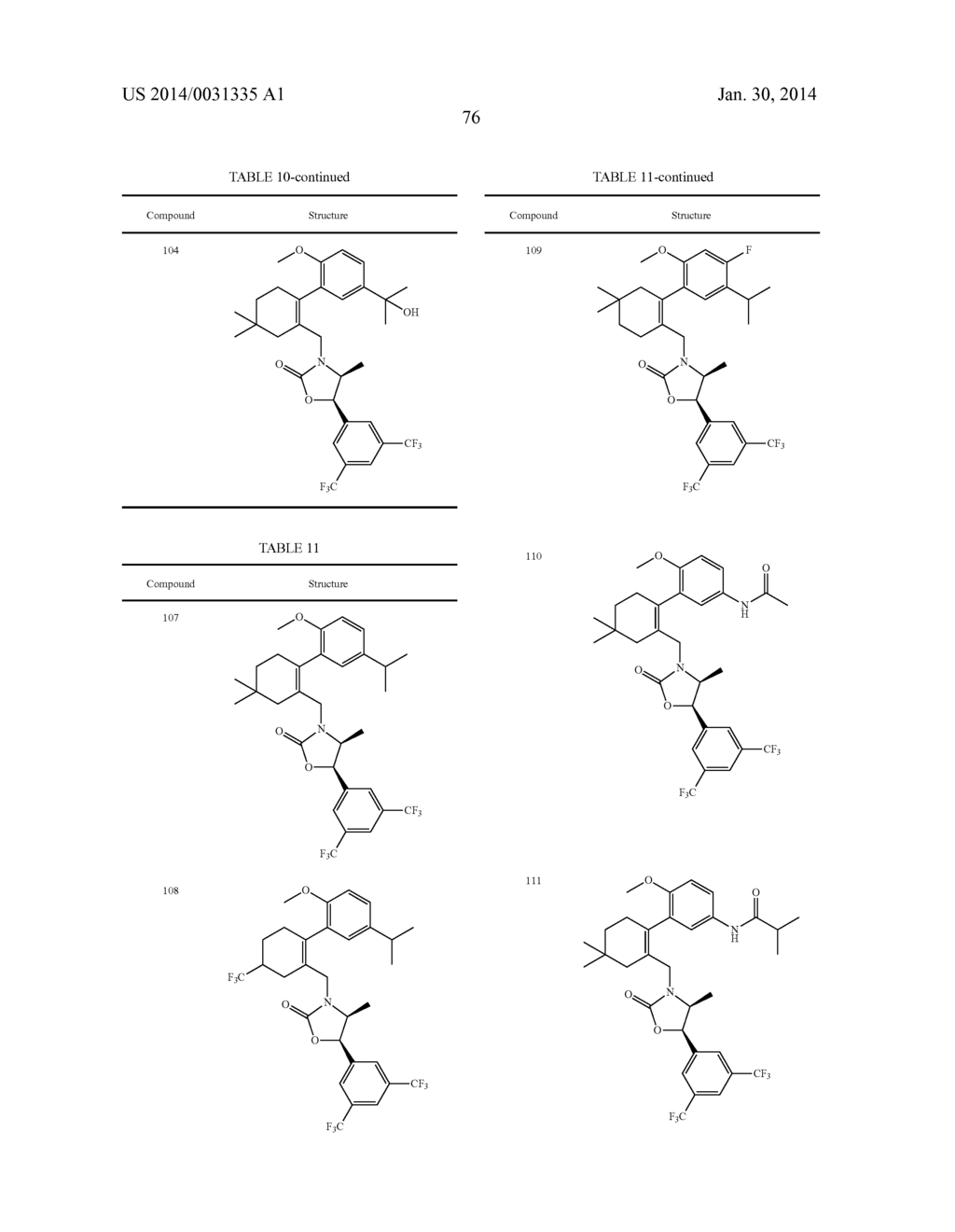 CYCLOALKENYL ARYL DERIVATIVES FOR CETP INHIBITOR - diagram, schematic, and image 77