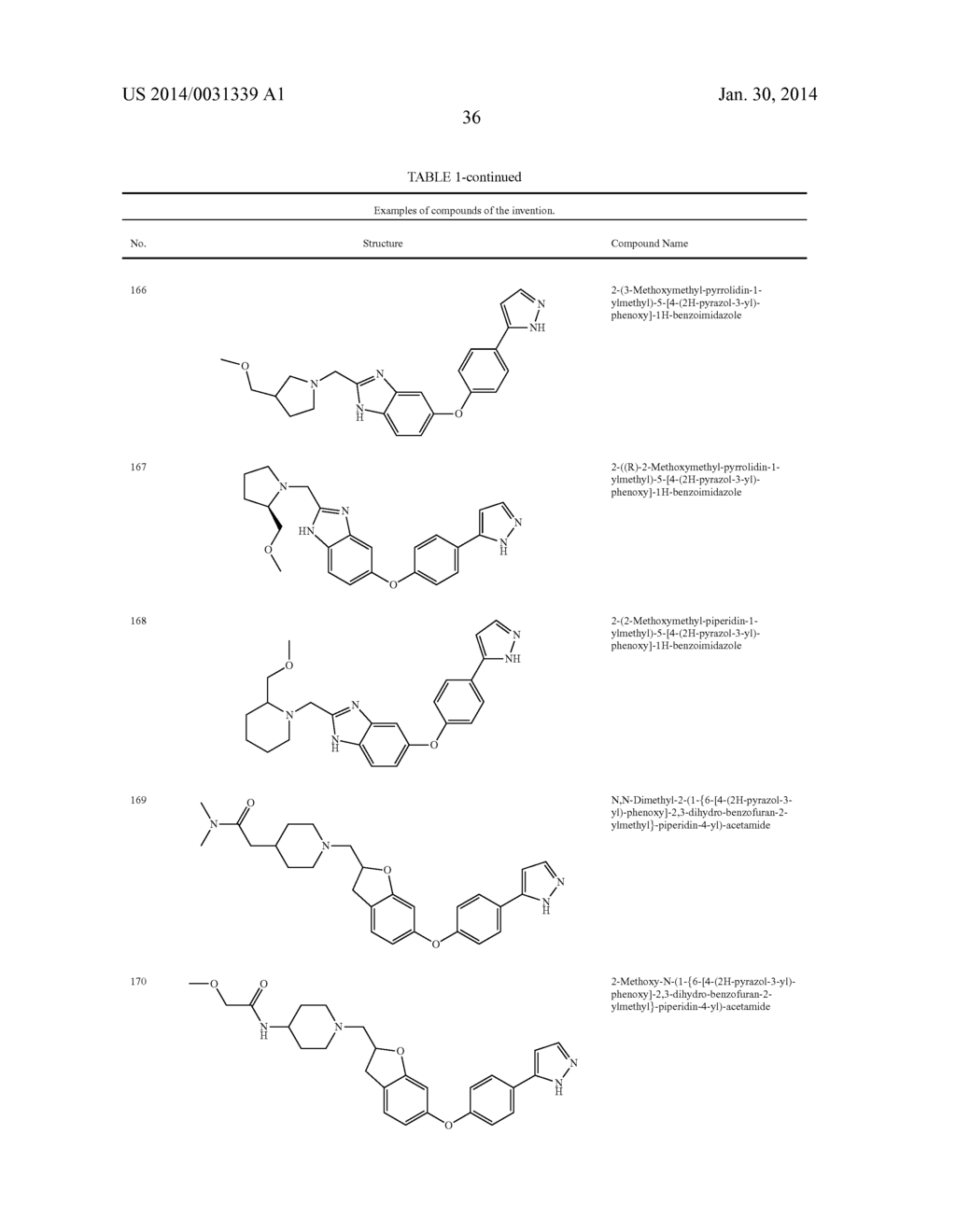 INHIBITORS OF LEUKOTRIENE PRODUCTION - diagram, schematic, and image 37