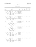 5-Amino-Oxazepine and 5-Amino-Thiazepane Compounds as Beta Secretase     Antagonists and Methods of Use diagram and image