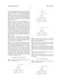 AZEPINE INHIBITORS OF JANUS KINASES diagram and image