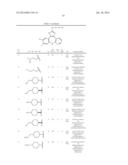 AZEPINE INHIBITORS OF JANUS KINASES diagram and image