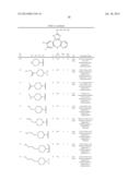 AZEPINE INHIBITORS OF JANUS KINASES diagram and image