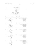 AZEPINE INHIBITORS OF JANUS KINASES diagram and image