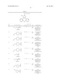 AZEPINE INHIBITORS OF JANUS KINASES diagram and image