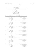 AZEPINE INHIBITORS OF JANUS KINASES diagram and image