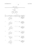 AZEPINE INHIBITORS OF JANUS KINASES diagram and image