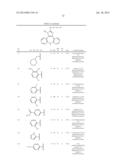 AZEPINE INHIBITORS OF JANUS KINASES diagram and image