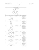 AZEPINE INHIBITORS OF JANUS KINASES diagram and image