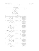 AZEPINE INHIBITORS OF JANUS KINASES diagram and image