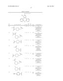 AZEPINE INHIBITORS OF JANUS KINASES diagram and image