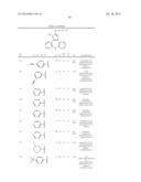 AZEPINE INHIBITORS OF JANUS KINASES diagram and image