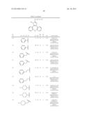 AZEPINE INHIBITORS OF JANUS KINASES diagram and image