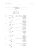 AZEPINE INHIBITORS OF JANUS KINASES diagram and image