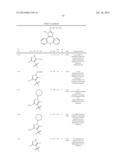 AZEPINE INHIBITORS OF JANUS KINASES diagram and image