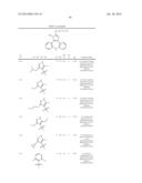 AZEPINE INHIBITORS OF JANUS KINASES diagram and image