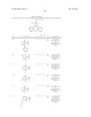 AZEPINE INHIBITORS OF JANUS KINASES diagram and image