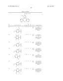 AZEPINE INHIBITORS OF JANUS KINASES diagram and image