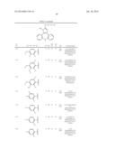 AZEPINE INHIBITORS OF JANUS KINASES diagram and image