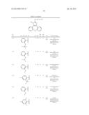 AZEPINE INHIBITORS OF JANUS KINASES diagram and image