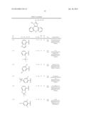 AZEPINE INHIBITORS OF JANUS KINASES diagram and image