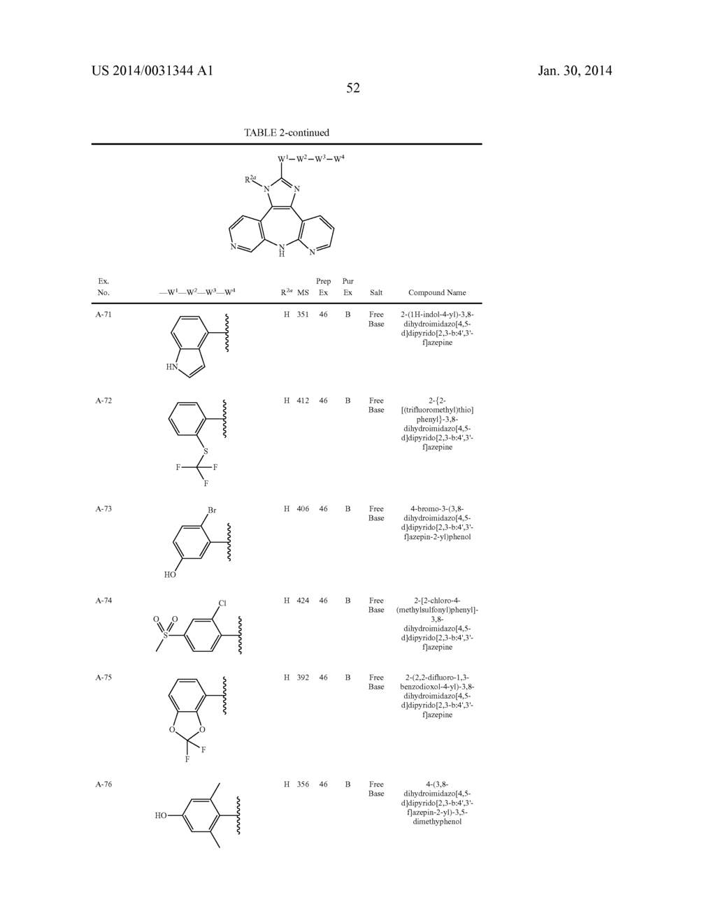 AZEPINE INHIBITORS OF JANUS KINASES - diagram, schematic, and image 53