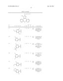 AZEPINE INHIBITORS OF JANUS KINASES diagram and image