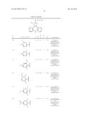 AZEPINE INHIBITORS OF JANUS KINASES diagram and image