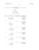 AZEPINE INHIBITORS OF JANUS KINASES diagram and image