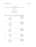 AZEPINE INHIBITORS OF JANUS KINASES diagram and image