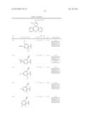 AZEPINE INHIBITORS OF JANUS KINASES diagram and image