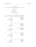 AZEPINE INHIBITORS OF JANUS KINASES diagram and image