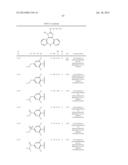 AZEPINE INHIBITORS OF JANUS KINASES diagram and image