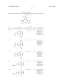 AZEPINE INHIBITORS OF JANUS KINASES diagram and image