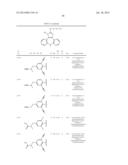 AZEPINE INHIBITORS OF JANUS KINASES diagram and image