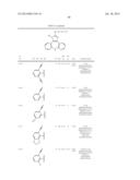 AZEPINE INHIBITORS OF JANUS KINASES diagram and image