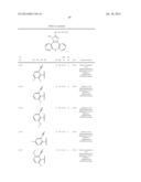 AZEPINE INHIBITORS OF JANUS KINASES diagram and image