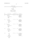 AZEPINE INHIBITORS OF JANUS KINASES diagram and image