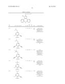 AZEPINE INHIBITORS OF JANUS KINASES diagram and image