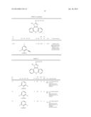 AZEPINE INHIBITORS OF JANUS KINASES diagram and image